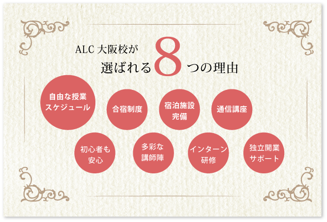 ALC大阪校が選ばれる8つの理由